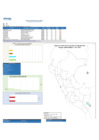 Vista preliminar de documento Reporte semana 01