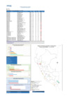 Vista preliminar de documento Reporte semana 03