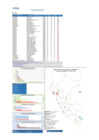 Vista preliminar de documento Reporte semana 06