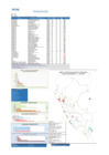 Vista preliminar de documento Reporte semana 07