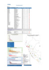 Vista preliminar de documento Reporte semana 09