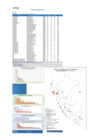 Vista preliminar de documento Reporte semana 10