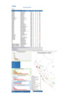 Vista preliminar de documento Reporte semana 12