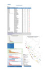 Vista preliminar de documento Reporte semana 13