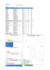Vista preliminar de documento REPORTE SEMANA 03