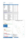 Vista preliminar de documento REPORTE SEMANA 05
