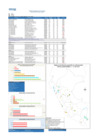 Vista preliminar de documento REPORTE SEMANA 06