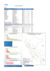 Vista preliminar de documento REPORTE SEMANA 10