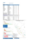Vista preliminar de documento REPORTE SEMANA 12