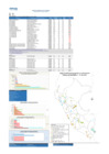 Vista preliminar de documento REPORTE SEMANA 16