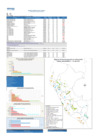 Vista preliminar de documento REPORTE SEMANA 31