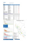 Vista preliminar de documento REPORTE SEMANA 34