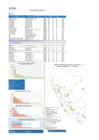 Vista preliminar de documento REPORTE SEMANA 35