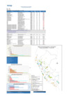 Vista preliminar de documento REPORTE SEMANA 38