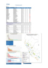 Vista preliminar de documento REPORTE SEMANA 40
