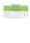 Vista preliminar de documento RESULTADOS PRELIMINARES CAS N°324-2019