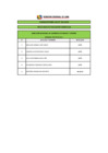 Vista preliminar de documento RESULTADOS DE EVALUACIÓN CURRICULAR CAS N°325-2019