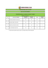 Vista preliminar de documento RESULTADOS PRELIMINARES CAS N°325-2019