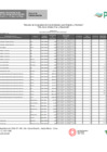 Vista preliminar de documento Anexo N°01