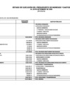 Vista preliminar de documento Ejecucion presupuestal - septiembre 2020