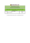 Vista preliminar de documento RESULTADOS DE EVALUACIÓN CURRICULAR CAS N°332-2019