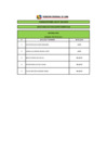 Vista preliminar de documento RESULTADOS DE EVALUACIÓN CURRICULAR CAS N°333-2019
