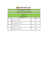 Vista preliminar de documento RESULTADOS DE EVALUACIÓN CURRICULAR CAS N°334-2019