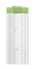 Vista preliminar de documento RESULTADOS DE EVALUACIÓN CURRICULAR CAS N°337-2019