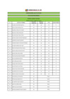 Vista preliminar de documento RESULTADOS PRELIMINARES CAS N°337-2019