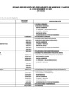 Vista preliminar de documento Ejecucion presupuestal - noviembre 2021