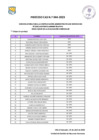 Vista preliminar de documento Evaluación curricular - Proceso CAS N°044-2023