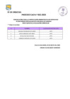 Vista preliminar de documento FE DE ERRATA Evaluación Curricular - Proceso CAS N°052-2023