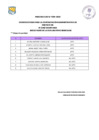 Vista preliminar de documento Evaluación curricular - Proceso CAS N°056-2023