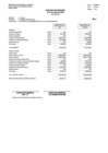 Vista preliminar de documento Estado de gestion - julio 2020