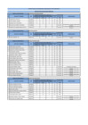 Vista preliminar de documento CONSOLIDADO EVALUACION CURRICULAR CAS 003-2023 