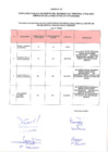 Vista preliminar de documento RESULTADOS FINALES DE CURRICULUM VITAE