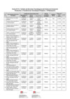 Vista preliminar de documento RDE 77-2023-ITP_Anexo