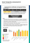 Vista preliminar de documento Implementación del Modelo de integridad Pública a Diciembre 2022