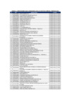 Vista preliminar de documento Empleadores que cumplieron la cuota año 2022