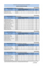 Vista preliminar de documento HORARIO DE LA ENTREVISTA CAS 003-2023