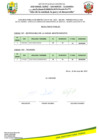 Vista preliminar de documento RESULTADOS FINALES - CAS N° 001-2023-MDJMQ