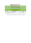 Vista preliminar de documento RESULTADOS DE EVALUACIÓN CURRICULAR CAS N°338-2019