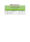 Vista preliminar de documento RESULTADOS DE EVALUACIÓN CURRICULAR CAS N°340-2019