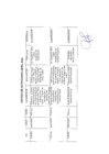 Vista preliminar de documento Actividades Oficiales - 20 de Abril de 2023