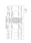 Vista preliminar de documento Actividades Oficiales - 21 de Abril de 2023