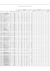 Vista preliminar de documento Anexo 06 - 57 Modificacion Directiva Nº 0005-2021-B008 0403.[R][R]