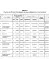 Vista preliminar de documento Anexos_I_II_III_y_IV_-_RDE_-_Puestos_de_Control_EstratégicosFFFFF_1_3okgMN