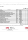 Vista preliminar de documento Cuadro Multianual de necesidades 2023 - 2025 - ANEXO-6-30-DEL-19-05-AL-26-05