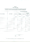 Vista preliminar de documento Tercera parte: DIRECTIVA N° 082-2013-DGP-DRSET/GOB.REG.TACNAc6dW5