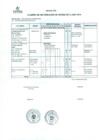 Vista preliminar de documento Anexos de la DIRECTIVA N°100-2013-UPER-OAD-DRSET/GOB.REG.TACNA0K8k3